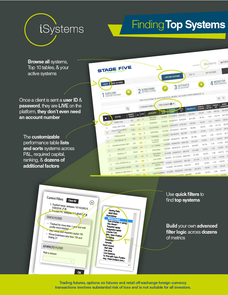 iSystems_booklet_complete__Stage51024_3