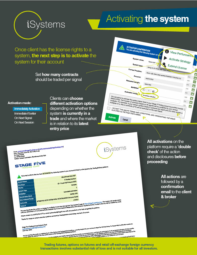 iSystems_booklet_complete__Stage51024_5