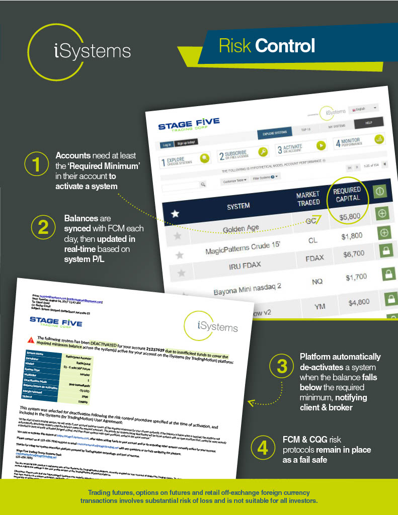 iSystems_booklet_complete__Stage51024_8